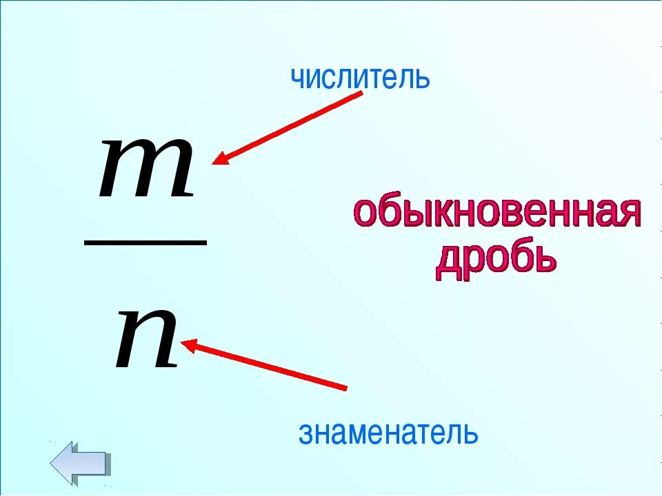 Знаменатель дроби это