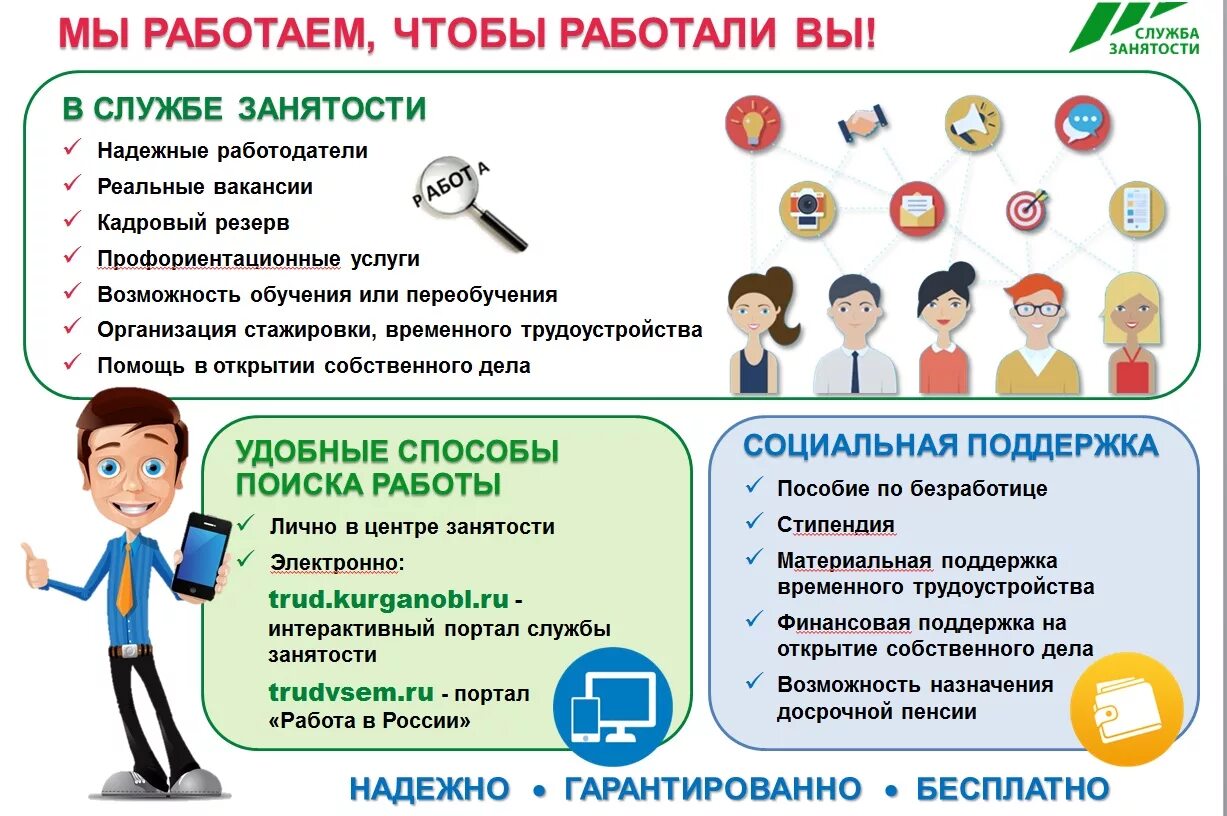 Центр занятости как работает в праздники