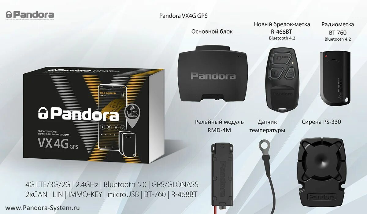 Pandora VX 4g GPS v2. Автосигнализация pandora VX-4g v2. Пандора сигнализация vx4g GPS. Автосигнализация Пандора VX 4g GPS v2. Pandora 4g gps v3