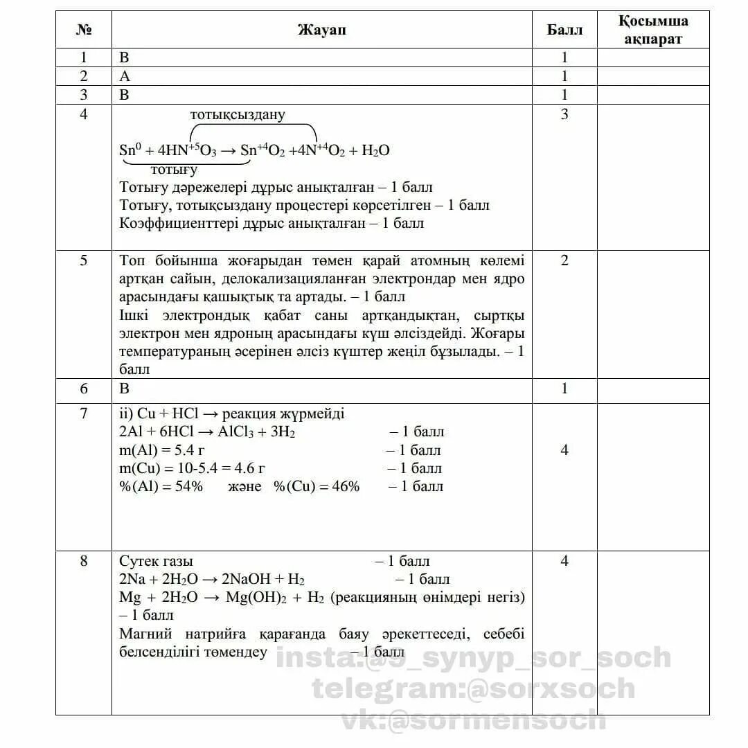 9 сынып тжб 3 тоқсан физика. 3 Токсан 2 БЖБ химия 9. 10 Химия 4 тоқсан ТЖБ. Химия 7 сынып тест жауаптарымен. 10 Физика ТЖБ 3-тоқсан.