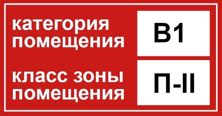 Категория взрывопожароопасности помещений в1. Табличка категория помещения. Таблички по пожарной безопасности категория помещений. Категория помещения класс зоны. Помещения категории в1 по пожарной безопасности