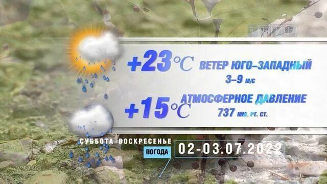 Погода зеленогорск ленинградская область на 10 дней. Прогноз погоды Зеленогорск. Прогноз погоды Зеленогорск Красноярский. Погода в Зеленогорске Красноярского края. Погода в Зеленогорске Красноярского края на неделю.