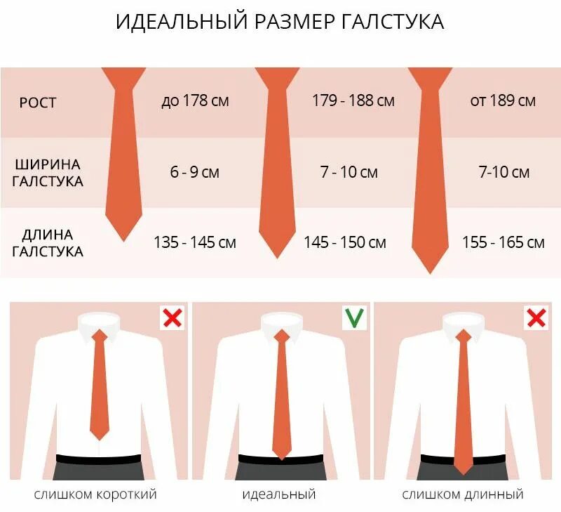 Какой длины должен быть