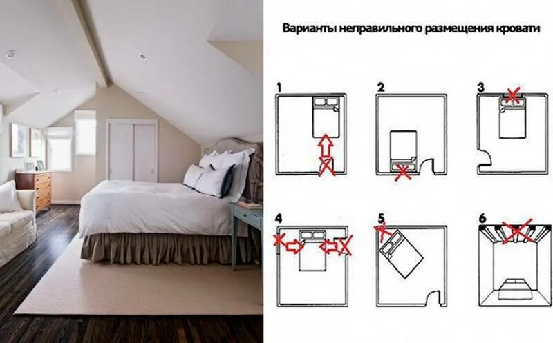 Что будет если спать ногами. Правильное размещение кровати в спальне. Схема правильного расположения кровати в спальне. Кровать по фен шуй. Расположение кровати по фен шуй.