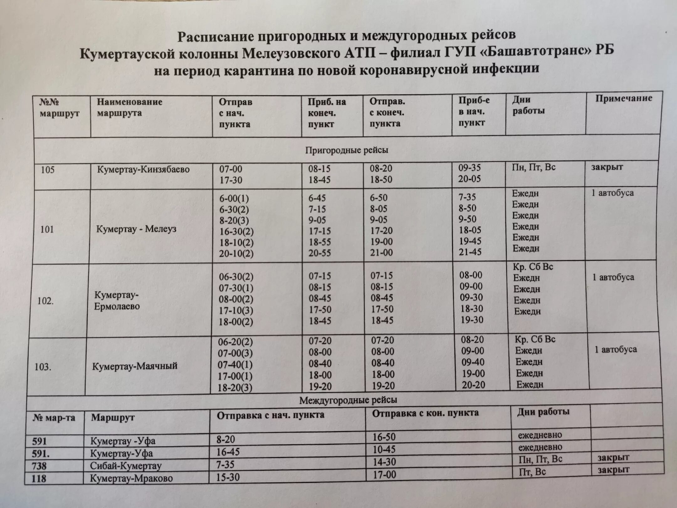 Расписание автобусов ишимбай уфа. Автобус Кумертау Сибай расписание. Расписание маршрута Кумертау Маячный автобус. Расписание поездов Кумертау Уфа Кумертау. Расписание автобусов.