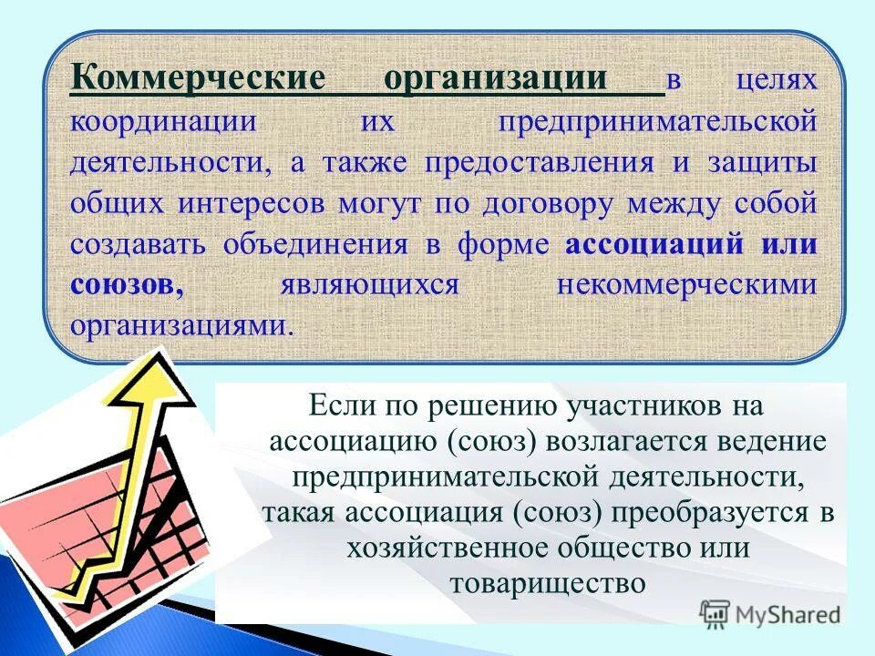 Порядок преобразования некоммерческих корпораций. Хозяйственное общество преобразоваться в. Хозяйственное общество преобразоваться в. Хозяйственное общество преобразоваться в. Преобразование общества.