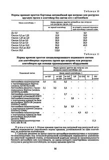 Норма авто время