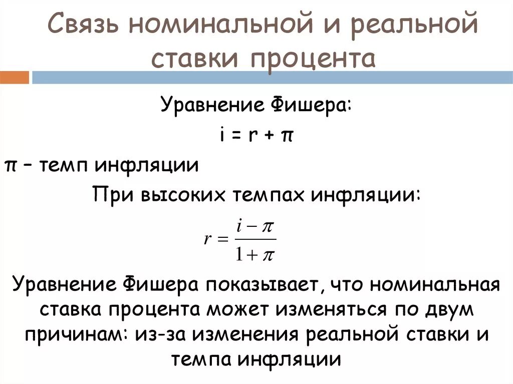Процентная ставка пример расчета Магия сложного процента Родовой фонд Дзен