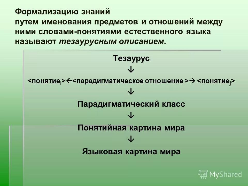 язык формализации