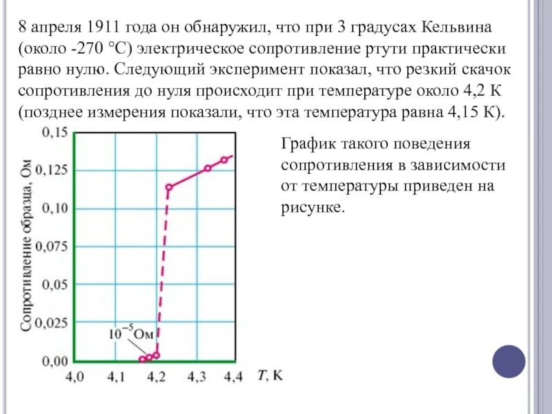 Удельное сопротивление ртути при 0. Удельное сопротивление ртути при 0 градусов. электрическое сопротивление ртути. удельное сопротивление ртути. зависимость удельного сопротивления ртути от температуры.