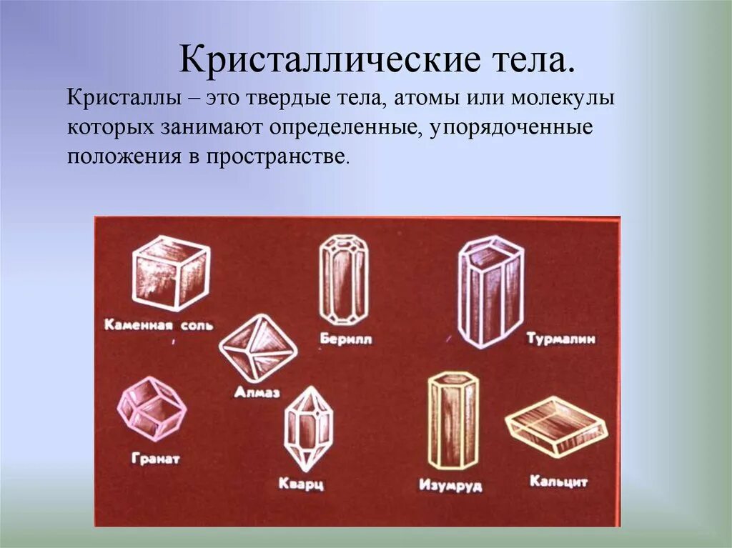 Использование твердых тел. Кристаллические тела. твердые тела кристаллы. кристалл это определение. примеры кристаллов в физике.