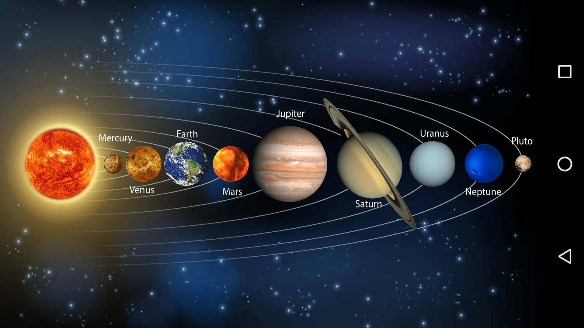 Сколько есть солнечных систем. Расположение планет солнечной системы по порядку. Солнечная система Планетная система. Солнечная система с названиями планет по порядку от солнца. 9 Планет солнечной системы по порядку.