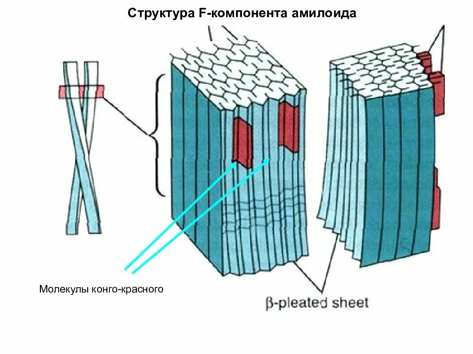 F component. Logicbase inject acryl 500s. Power line filter. Digikey. Советские smd радиодетали.