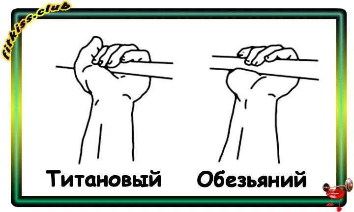 Правильная хватка при жиме лежа. Виды хватов на турнике. Закрытый или открытый хват. Открытый хват штанги. Виды хватов на турнике при подтягивании.