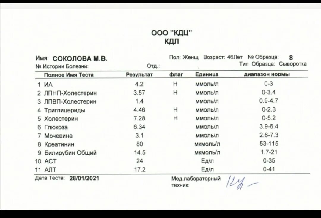 Соэ по панченкову норма у детей. Соэ в крови по методу панченкова. анализ крови по панченкову норма. соэ 23 это норм?. постановка соэ по панченкову методика.