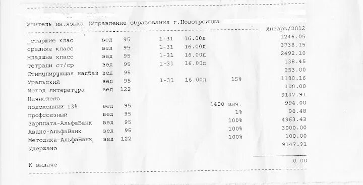 Ставка учителя за час. Ставка учителя 18 часов. Ставка учителя часов в неделю. Ставка учителя 18 часов в неделю зарплата. Ставка учителя за 18 часов оклад.