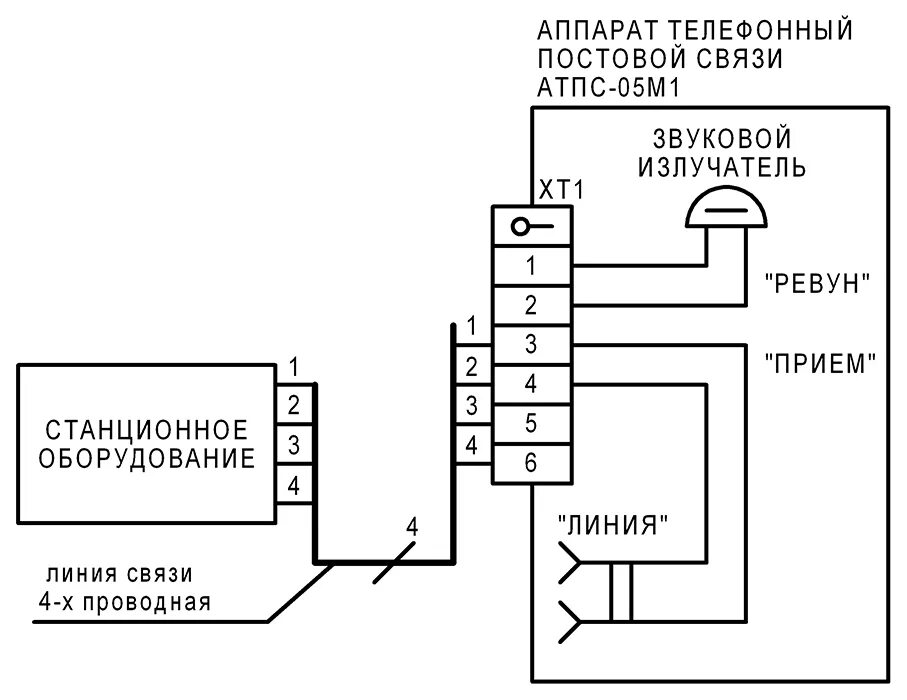 Подключение линий связи. Схема подключения РТШК-4. Схема подключение проводного телефона к линии. АТПС-05м. Схема подключения 4 проводной телефонной линии.