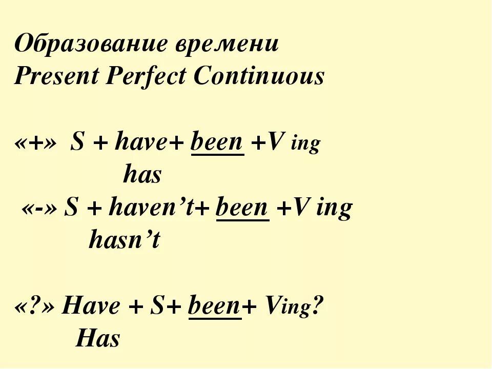 Present perfect continuous это. Present perfect continuous образование. образование отрицательной формы present perfect continuous. презент перфект континиус схема. правило образования present perfect continuous.
