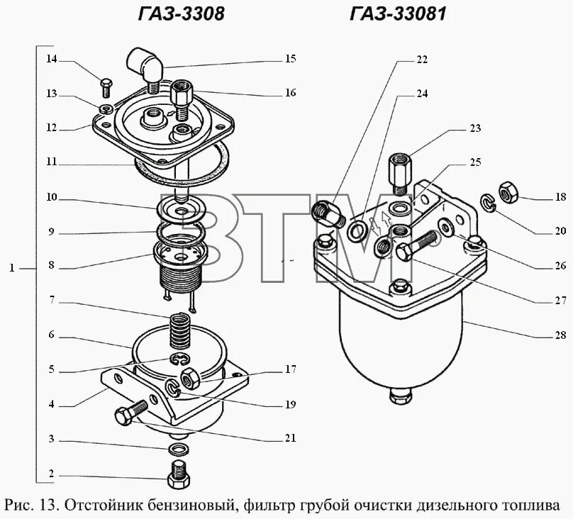 Фильтр очистки топлива газ. Фильтр грубой очистки топлива ГАЗ 33081. Фильтр топливный грубой очистки ГАЗ 53. Фильтр отстойник 3307 дизельный. Фильтр топливный грубой очистки 3307 дизель.