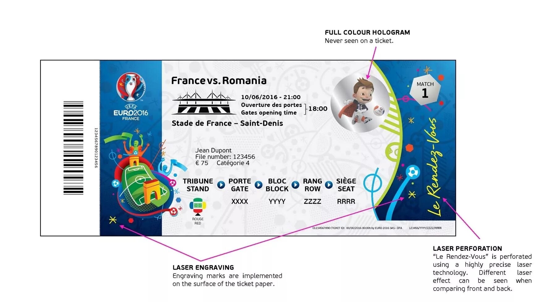 Евро 2020 билеты. Билеты на футбол евро 2021. Евро 2016 билеты. Как выглядит билет на футбол.