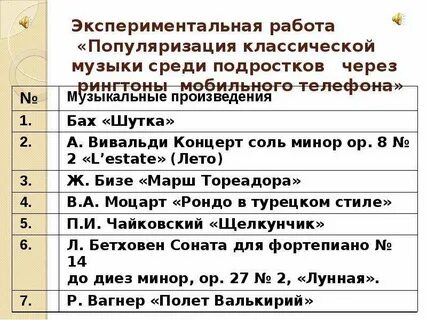 Песня мелодия телефона