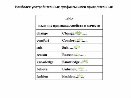Словообразование прилагательных упражнения