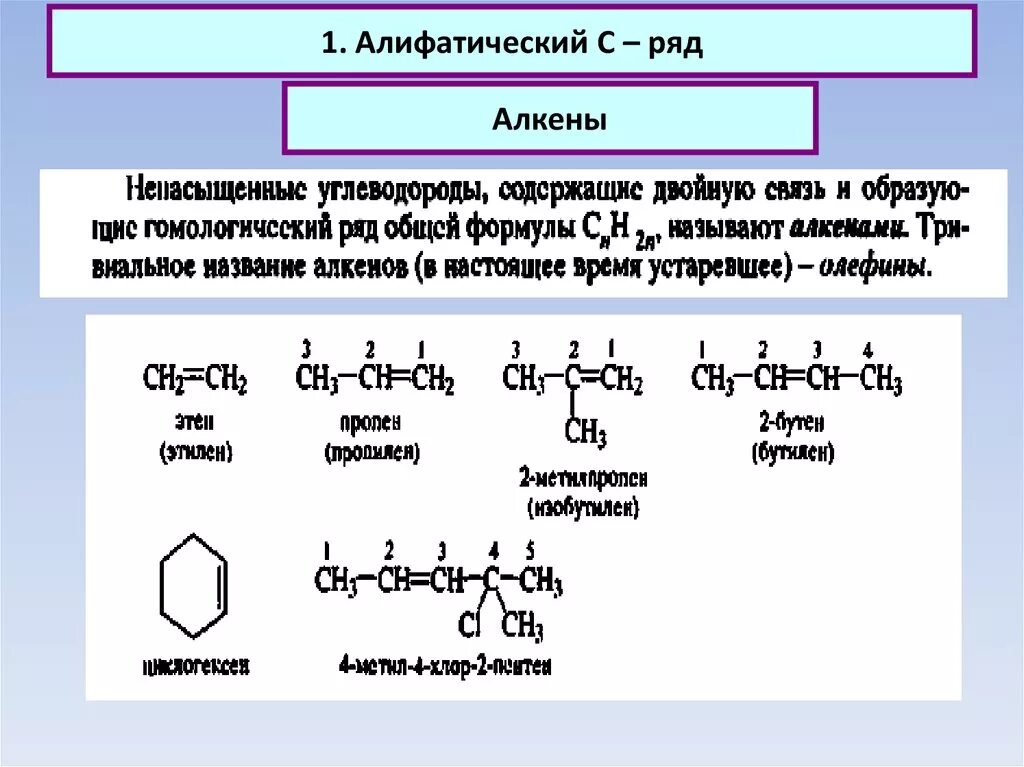 Ациклические (алифатические) соединения. Алифатические соединения структура. Непредельные алифатические соединения. Алифатические углеводороды реакции. Алкенами являются вещества