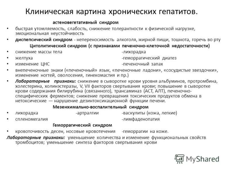 Синдромы и симптомы при вирусном гепатите в. Патогенетические синдромы при гепатите. Хронические гепатиты основные клинические синдромы. Синдромы при вирусном гепатите. Лабораторные синдромы при гепатите.