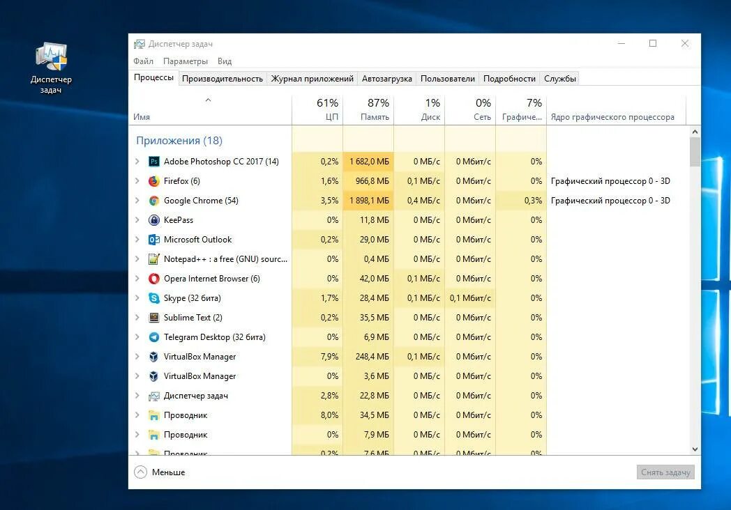 Центр задач windows. Диспетчер задач на виндовс 7 клавиши. диспетчер задач на виндовс сочетание клавиш. комбинация для открытия диспетчера задач. как открыть диспетчер задач на пк.