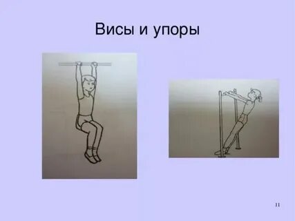Вис предмет в школе 7