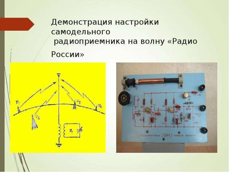 Резонанс электромагнитных колебаний 11 класс. Радиоприемник резонанс. механическая аналогия электрической цепи. электрический резонанс радиоприемник. радиоприемник настройка волн.