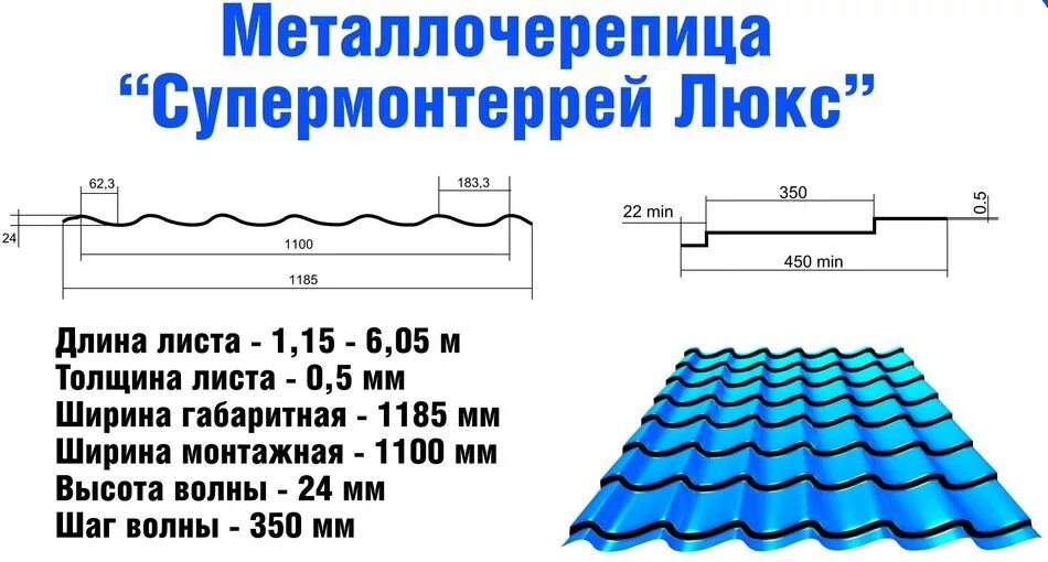 Металлочерепица рабочая ширина листа Монтеррей. Стандартный лист металлочерепицы Размеры. Металлочерепица стандартная длина листа. Металлочерепица м28 чертеж. Размер металлочерепицы ширина