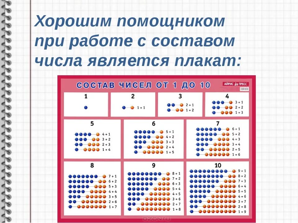 Состав числа сложение и вычитание 40/48