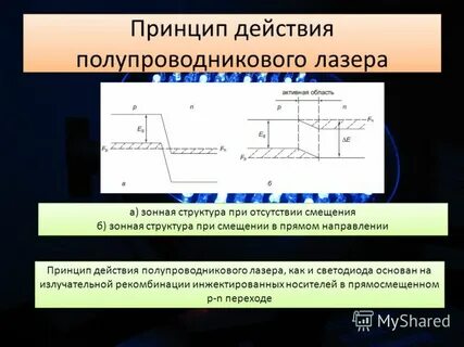 Принцип действия и область