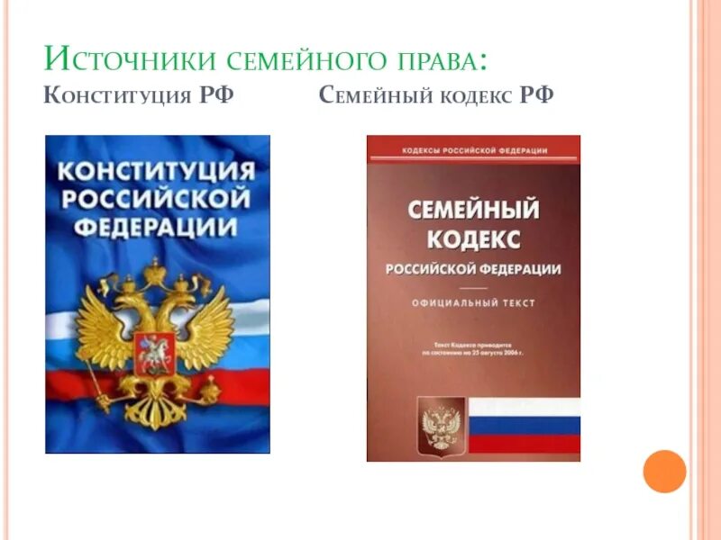 Тест по семейному кодексу