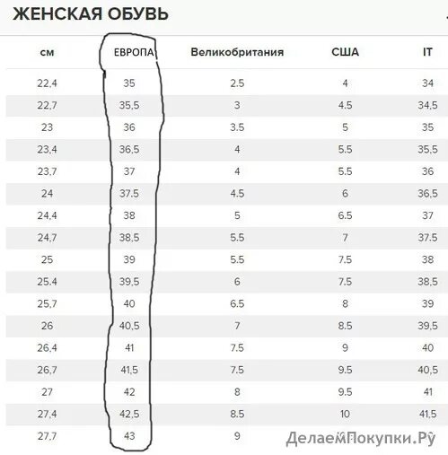 6 размер обуви на русский женский. Uk 7.5 размер обуви мужской. Karl Lagerfeld Размерная сетка женской обуви. Uk Размеры обуви женский.