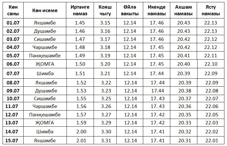 Календарь намаза. Время намаза в Тарко Сале. Намаз в Избербаше. Намаза в Тарко Сале расписание 2022 год. Время намаза советский кировский район