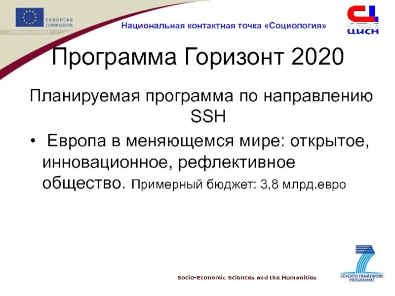 Рабочая программа горизонты. Горизонт программа. программа горизонт 2025 официальный сайт.