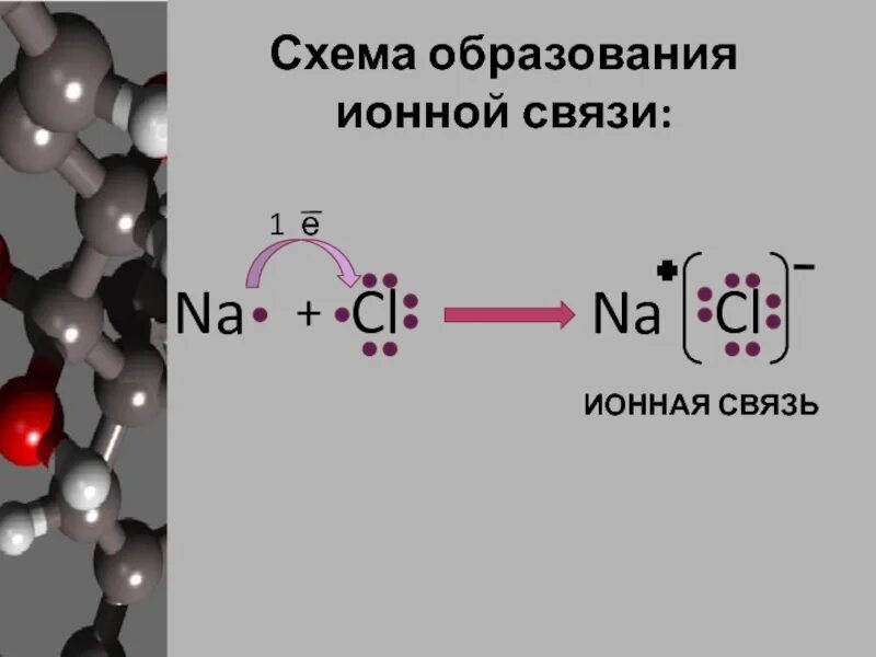 Bao ионная связь схема. Ионная схема образования Бао. Зарисуйте механизм образования молекул с ионной связью bao. Схема образования ионной связи.