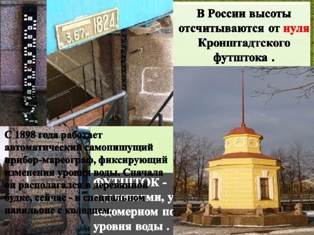 Система высот в проекте Изображение БАЛТИЙСКАЯ СИСТЕМА ВЫСОТ В ГЕОДЕЗИИ