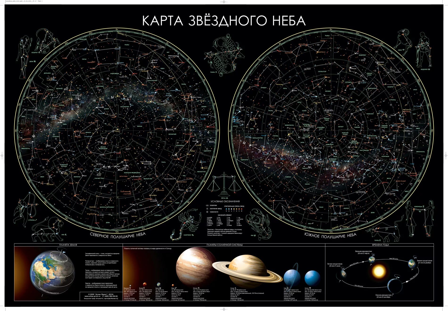 Карта со звездами. Астрономия созвездия карта звездного неба. Небесная карта звездного неба астрономия. Карта созвездий и планет Северного полушария. Карта звёздного неба Северное полушарие для астрономии.