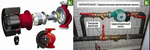 Где должен стоять циркуляционный насос