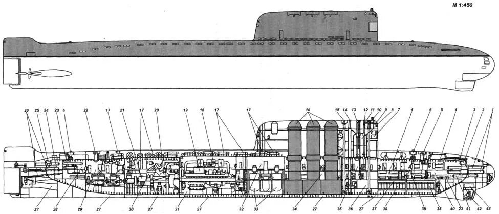 Подводные лодки проекта 667а «навага». Подводная лодка пр 945. АПЛ пр.945 чертежи. Пл пр627 к3 схема. Сборка подводной лодки