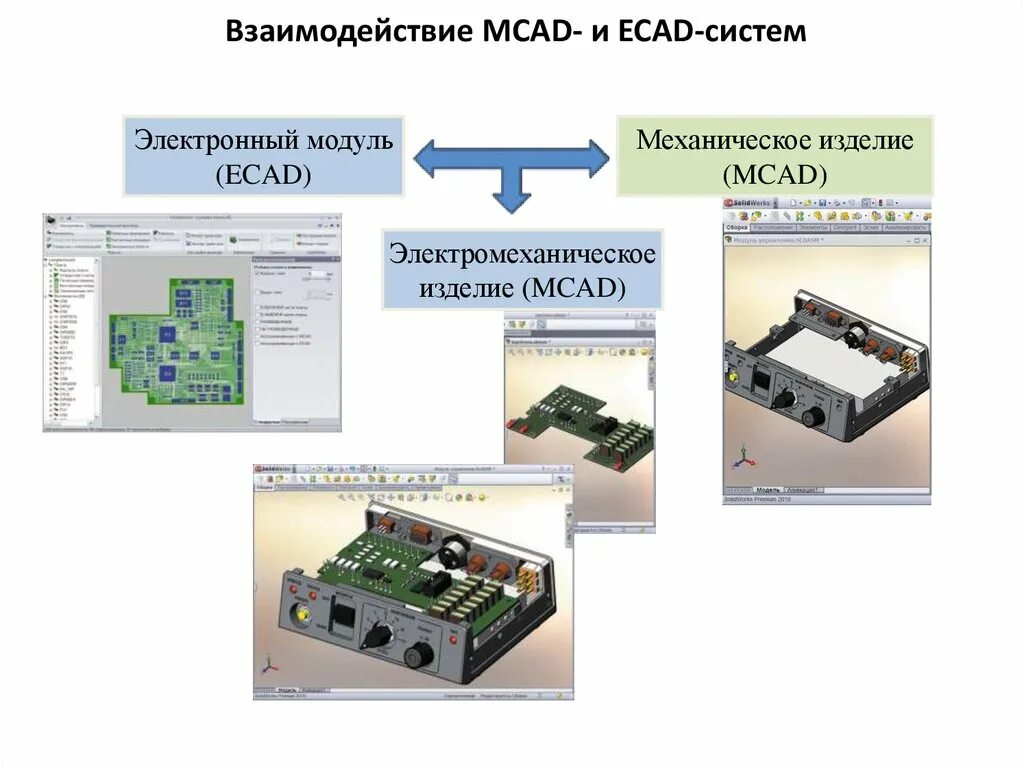 Система проектирования электронных. Система проектирования электронных. Сапр система автоматизированного проектирования аппаратура. Проектирование систем автоматизации. Delta design трассировка.