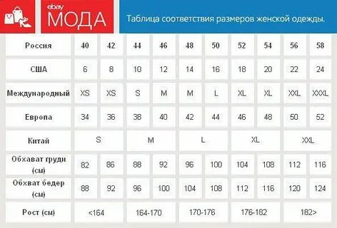 Таблица соответствия женских