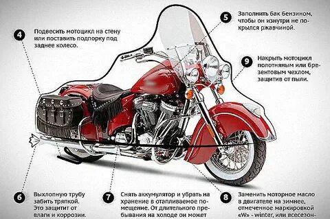 Консервация мотоцикла на зиму