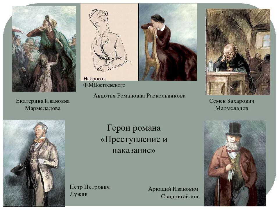 Преступление и наказание герои. Герои романа преступление и наказание. Достоевский преступление и наказание главные герои. Герои романа Достоевского преступление и наказание. Портрет всех героев в романе преступление и наказание.