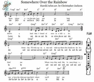 Перевод песни over and over rio romeo