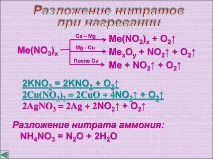 Полное разложение нитрата железа 2