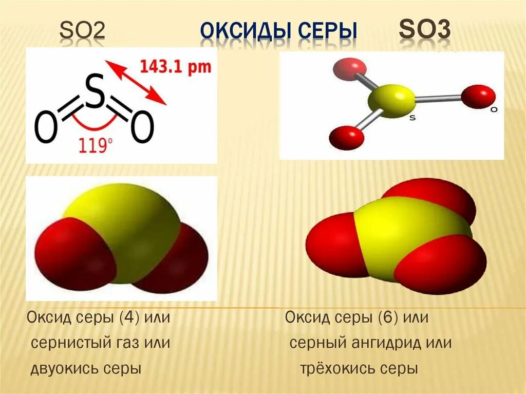 Четыре формулы серы